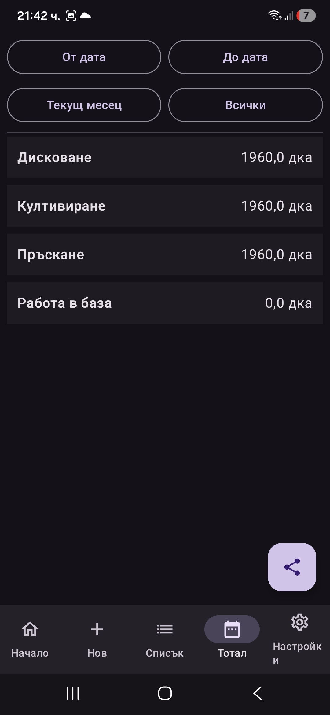 Административен панел на FarmDairy – списък с всички отчети с филтри по дата, землище и механизатор