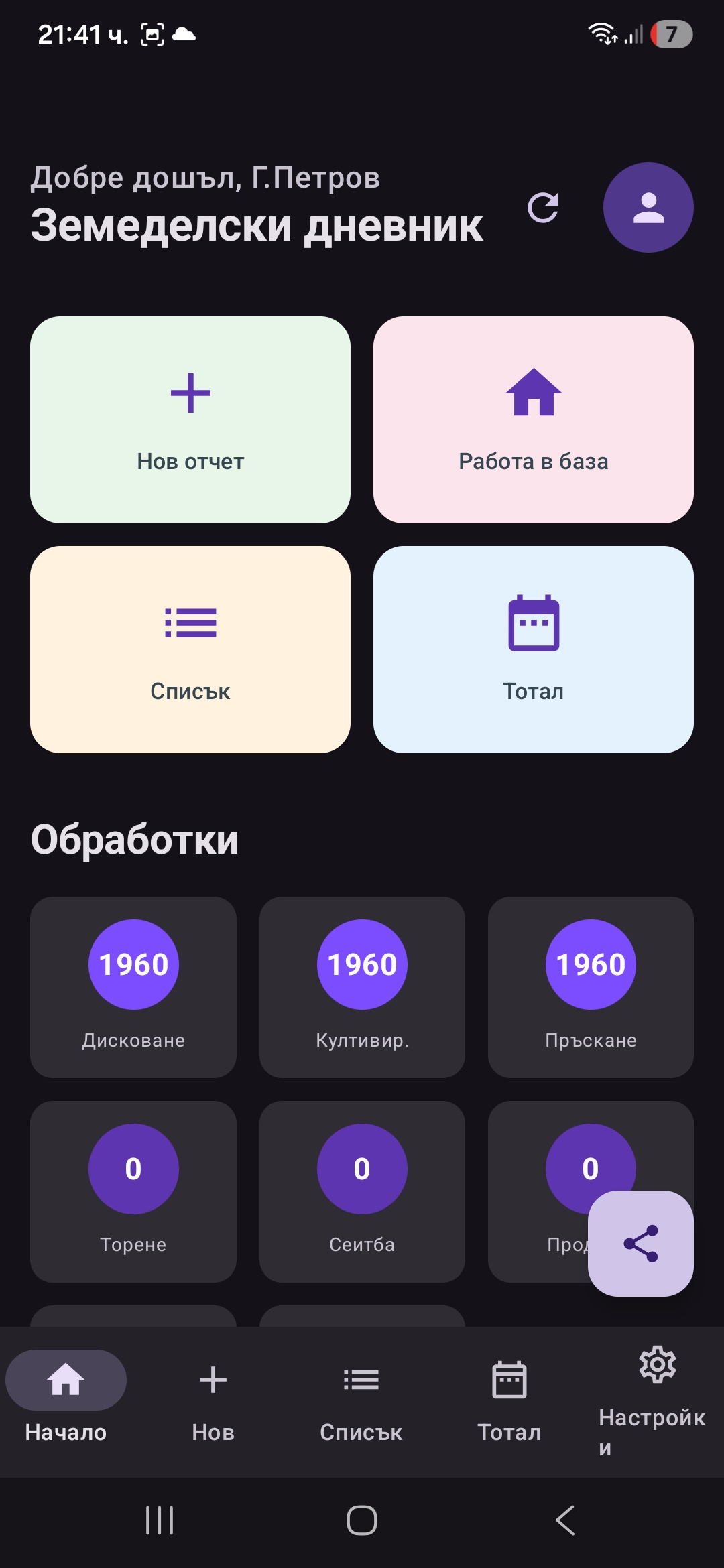 Графики и справки в административния панел на FarmDairy – обработени декари по период, землище и механизатор